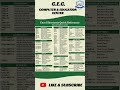 excel shortcuts quick reference @CECCOMPUTER1993
