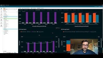 How to add forecasts to your Cloud Intelligence Dashboards