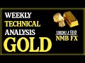 Weekly Gold Technical Analysis || NMBFX #gold #xauusd #forex #viral_video