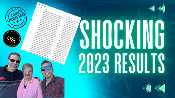 Discover the Shocking Proof of Sales with Get Fearless Freedom!