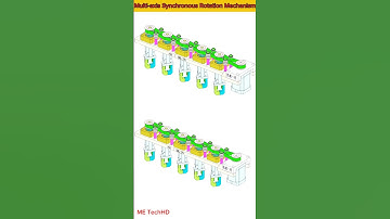 Multi-axis Synchronous Rotation Mechanism #design #machine #solidwork #mechanical #mechanism #cad