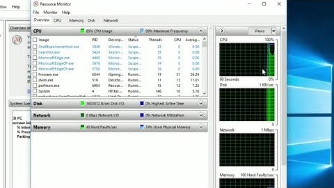 Windows 10 : How to open Performance Monitor