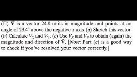 is a vector 24.8 units in magnitude and points at an angle of above the negative axis. Sketch this v