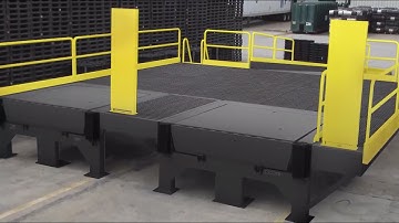 Dockzilla Cross Dock and Distribution Loading Platforms