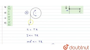 A uniform circular ring of mass m and radius R is placed freely on a horizontal smooth surface a...