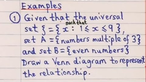 Mathematics Form 1: Chapter 11: Introduction of Sets : DRAWING VENN DIAGRAMS #cikgootube