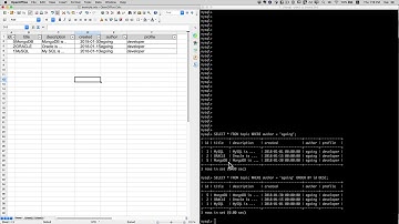 DATABASE2 MySQL - 2.데이터베이스의 목적