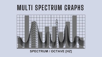 Multi Spectrum graphs