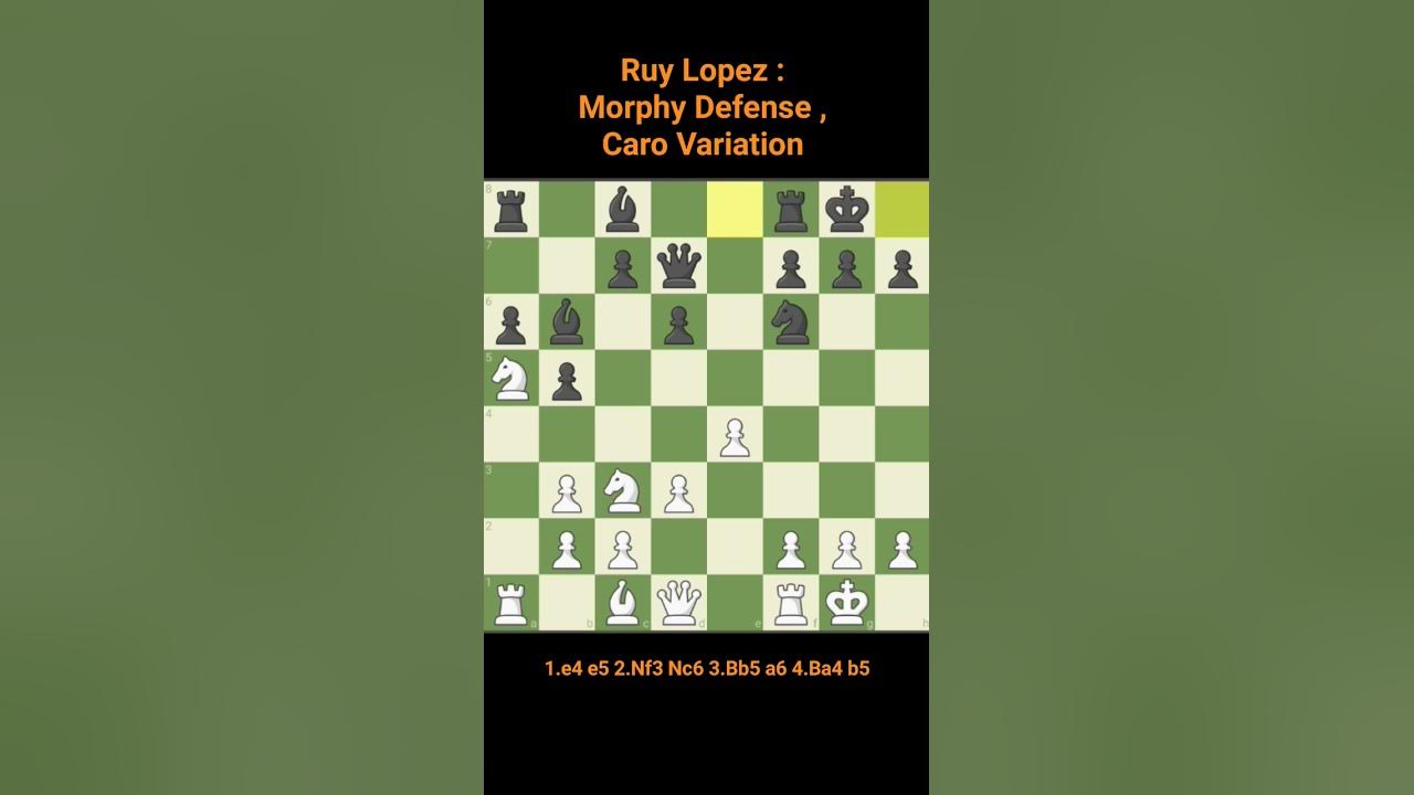 My Chess Game Collection #92. Ruy López Opening: Morphy Defense, Caro, Graz  Variation — Steemit