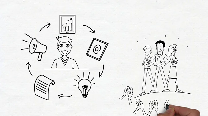 Advisor Works: Explanation of Services