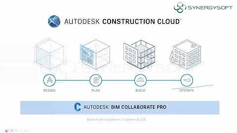 ทำความเข้าใจ Autodesk Construction Cloud I EP.3 I Autodesk Docs คืออะไร?