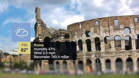 Weather Forecast Pack - After Effects Project Files | VideoHive 17115781