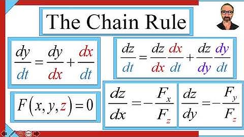 The Chain Rule Case I and II and Implicit Differentiation.