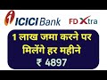 ICICI Bank FD Extra Monthly Income | ICICI Monthly Income Plan | ICICI FD Extra 2021 ||