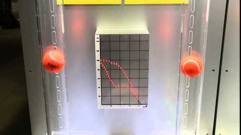 Performance Comparison Demonstration - San Ace Counter Rotating Fan