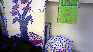 prml, segmentation -- Motion Segmentation of RGB-D Videos via Trajectory Clustering