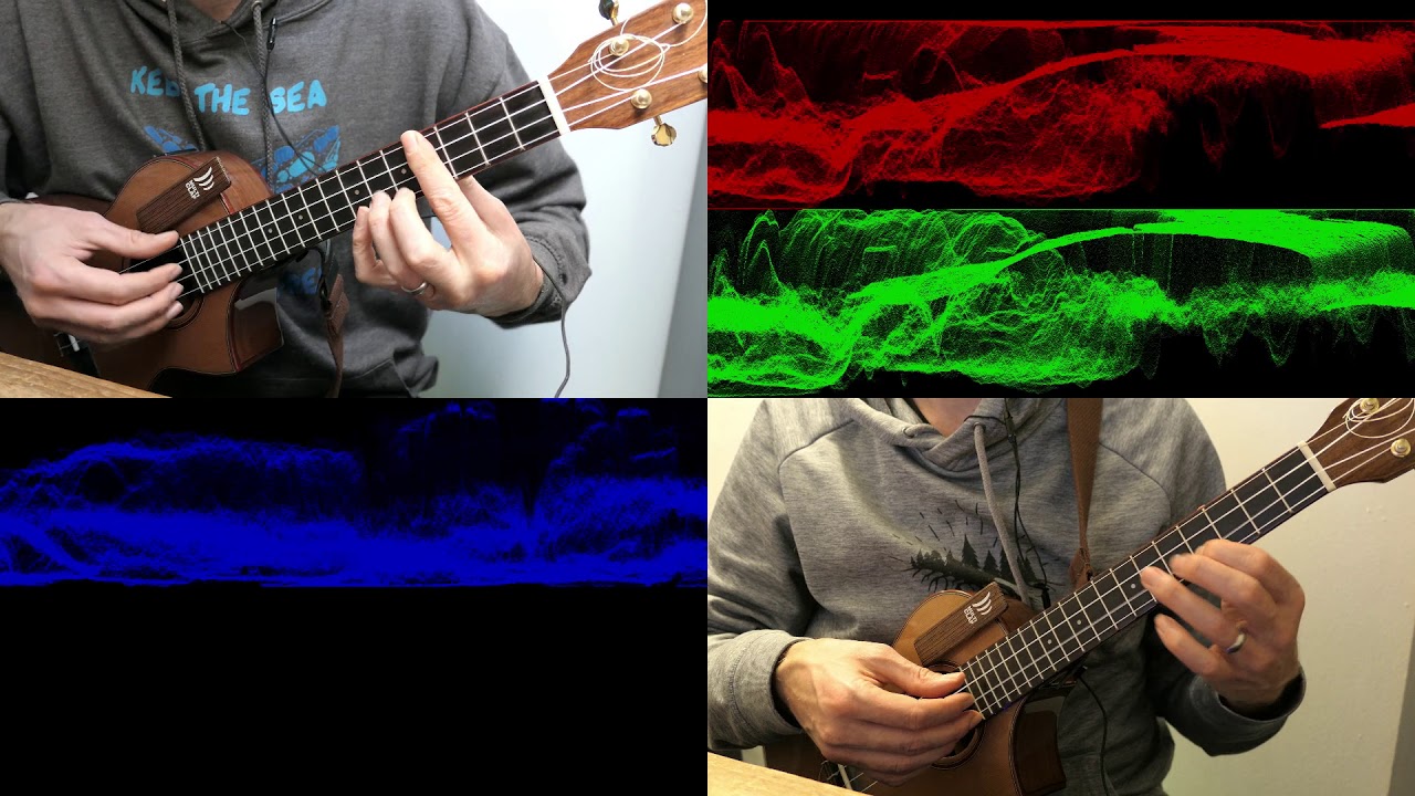 Billie eilish when the party s over ukulele fingerstyle in the