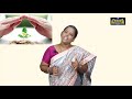 12th Home Science தொழில் முனைவோர் மேலாண்மை அலகு 7 Kalvi TV