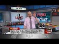 Vaccine optimism is baked, coronavirus outbreak is now front and center, Jim Cramer says