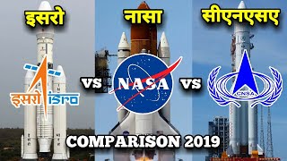 ISRO VS NASA VS CNSA COMPARISON 2019 | इसरो नासा और सीएनएसए में कौन किस्से आगे |