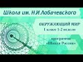 Окружающий мир 1 класс 1-2 недели. Родина. Народы России. Москва