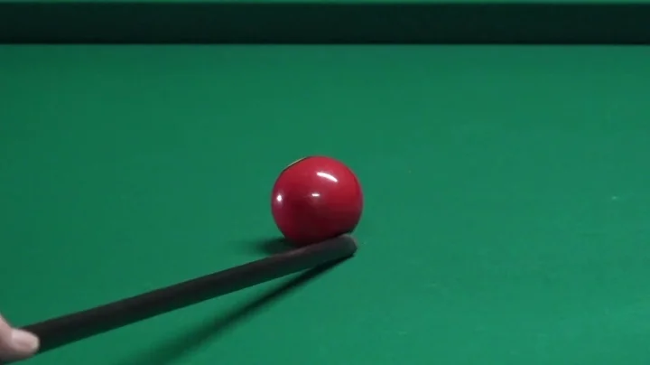 The Backward Cut Aiming System