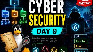 Linux File System Explained: Inodes, Paths, Hidden Files & Commands | Cyber Security Day 9
