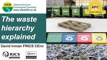 The Waste Hierarchy Explained