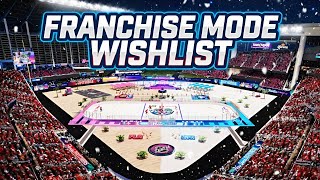 EA NHL - Franchise Mode Wishlist (2026)