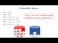 Probability Theory - Part I