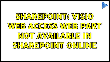 Sharepoint: Visio Web Access web part not available in SharePoint Online
