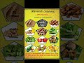 जीवनसत्व ई स्त्रोत #youtubeshorts #viral #viralshorts #shorts #shortsvideo #trending #PhyEdu #Sports