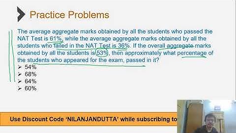 Arithmetic Practice Session with a 100 Percentiler | Nilanjan Dutta