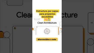 🧩Arquitectura Limpia: Estructura por capas para proyectos escalables #cleanarchitecture #cleancode