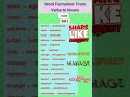 #educational#learningshorts#reels#englishgrammar#learning#spotlight#useful#partsofspeech#suffix#info