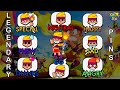 All Legendary Brawlers PINS x VOICES Combination | Brawl Stars (Amber Update)