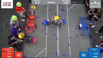 2022 Vex Worlds Science Division Finals 3