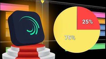 Pie Chart Animation In Alight Motion Tutorial | Motion Graphics Tutorial | 3D Video Editing