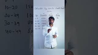 How To Calculate Age-Specific Death Rate Asdr