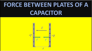 Force between plates of a capacitor