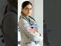 Padman Movie Cast 2018-2025 🔥 #shorts #ytshorts #movie #shortsfeed #viral #actress