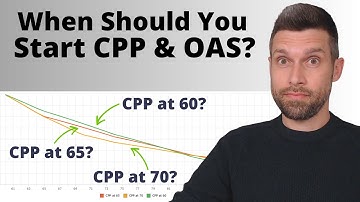 Webinar & Case Study: When Should I Start CPP & OAS?
