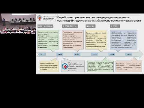 Часть 2: публичное обсуждение правоприменительной практики КНД Росздравнадзора за 2019 год