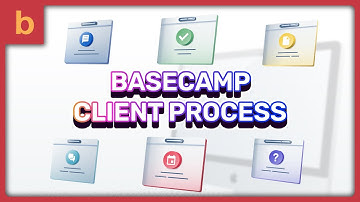 Our Client Management Process with Basecamp
