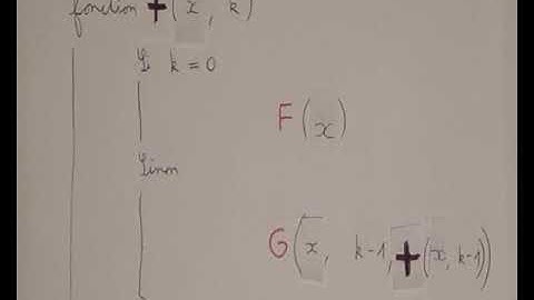 Fonctions primitives récursives