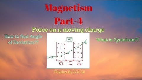 Magnetism II Part-4 II IIT JEE and NEET II Physics By S.K Sir(IIT GUWAHATI)
