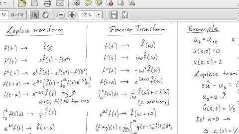 UCSB ChE230A Laplace Transforms for PDEs
