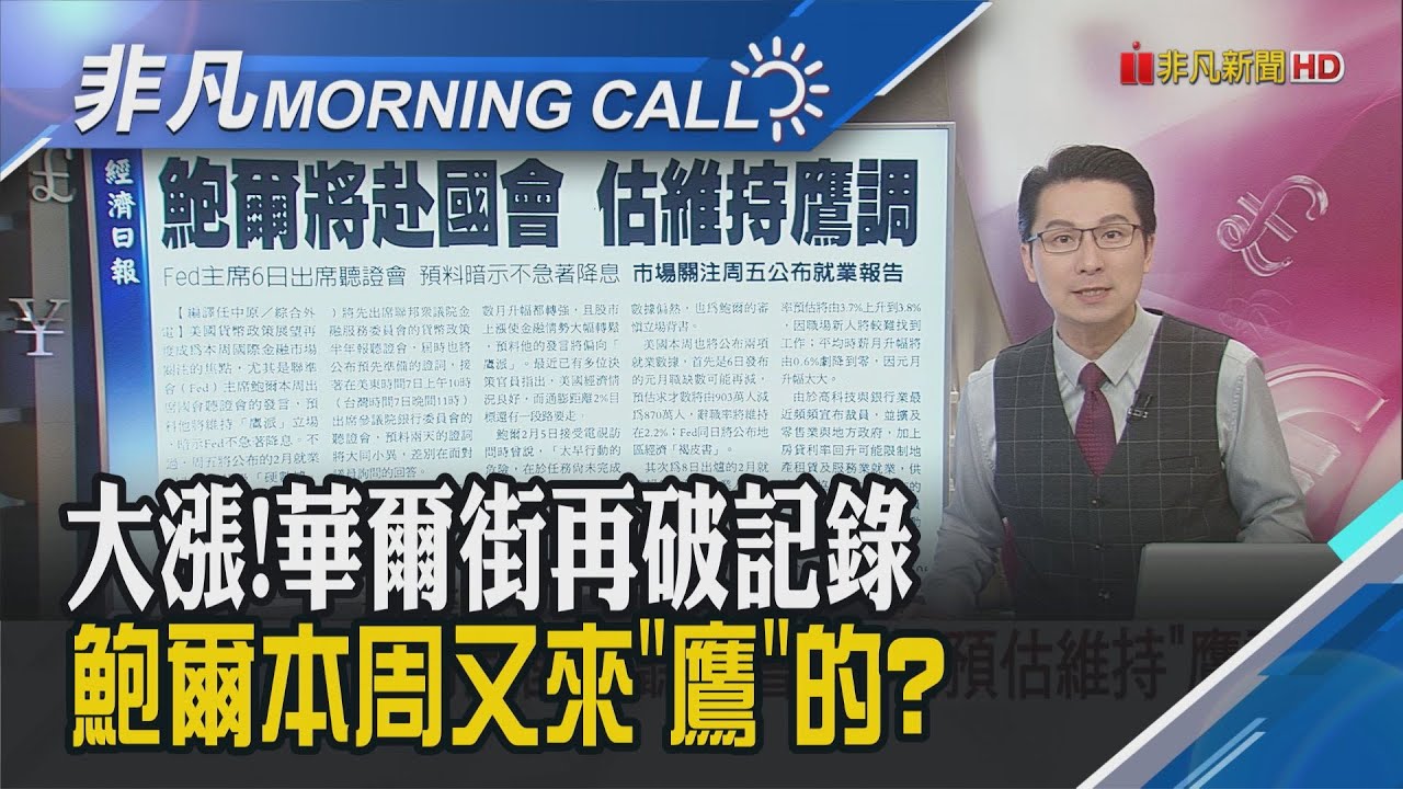 美超微3/18納標普500 盤後大漲逾12%!Fed鮑爾周四聽證會估續鷹  日本考慮結束通縮!中國2024年全國