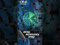 Хитрая игра Литвы! Кто перепутал стаю плиц с дроном