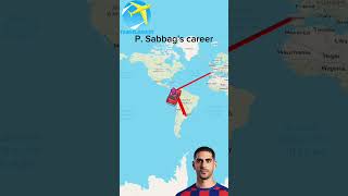 Pablo Sabbags Career